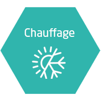 pictogramme chauffage