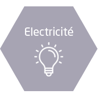 pictogramme électricité